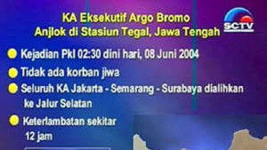 Argo Bromo Anggrek Selamat: Laporan Evakuasi Penumpang 2026