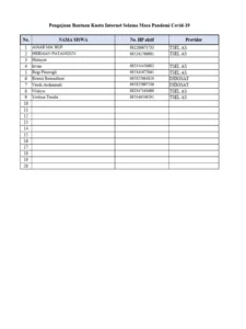 Bantuan kuota internet pendidikan 2026: Panduan lengkap