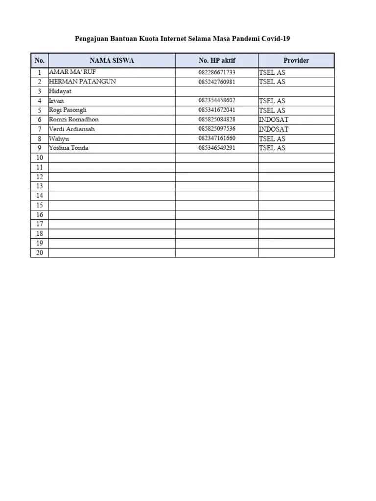 Bantuan kuota internet pendidikan 2026: Panduan lengkap