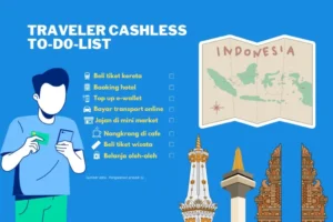 Cashless Society di Indonesia: Transformasi Ekonomi Digital 2026