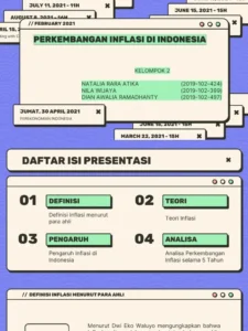 Inflasi Indonesia saat ini dan prospek ekonomi jangka panjang