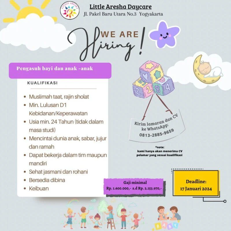 Motif Pengasuh Daycare Little Aresha: Ingin Praktis dan Tidak Mau Repot