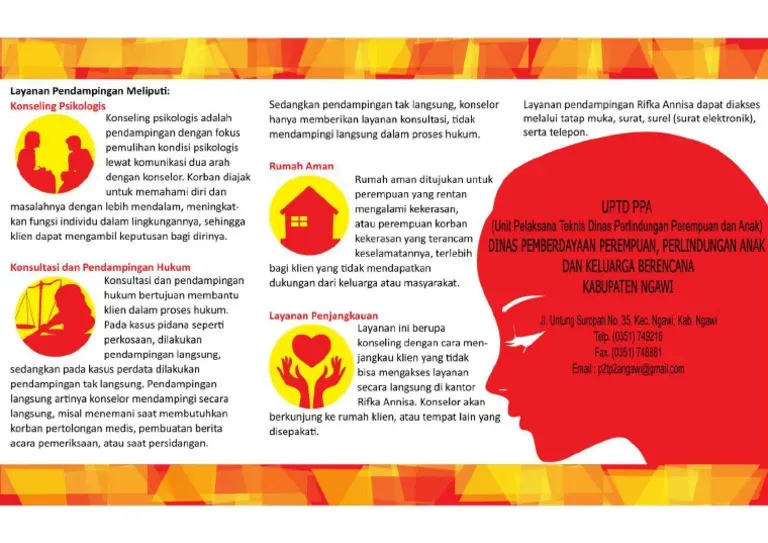 Pendampingan Psikologis untuk 53 Anak Korban Kekerasan Daycare