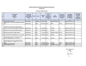Penolakan Kapal Trawl di Merauke: Simak Penjelasan Lengkap KKP Tahun 2026