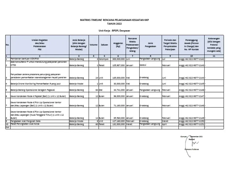 Penolakan Kapal Trawl di Merauke: Simak Penjelasan Lengkap KKP Tahun 2026