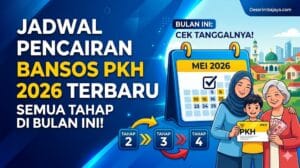 Jadwal Pencairan Bansos PKH Terbaru 2026 Semua Tahap di Bulan Ini