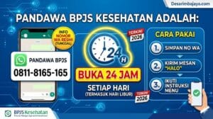 Pandawa BPJS Kesehatan
