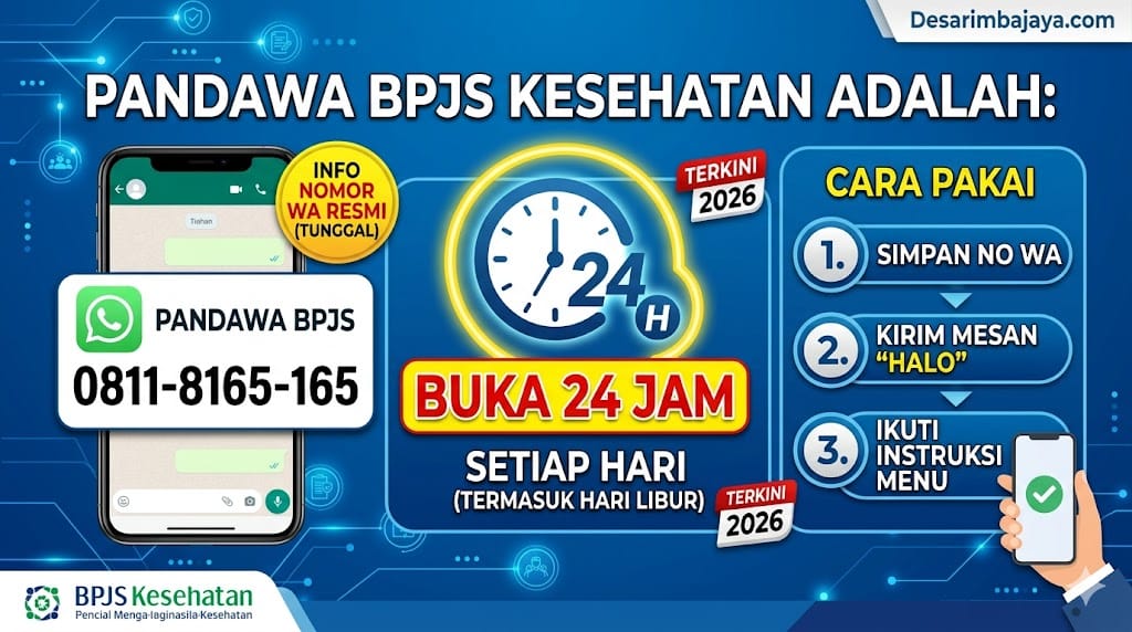 Pandawa BPJS Kesehatan